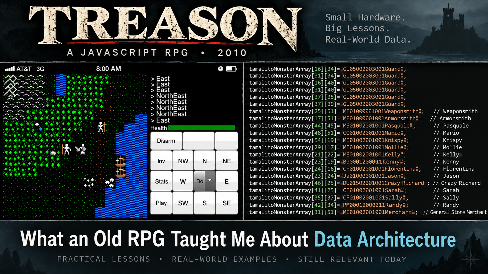 Treason: What an Old RPG Taught Me About Data Architecture